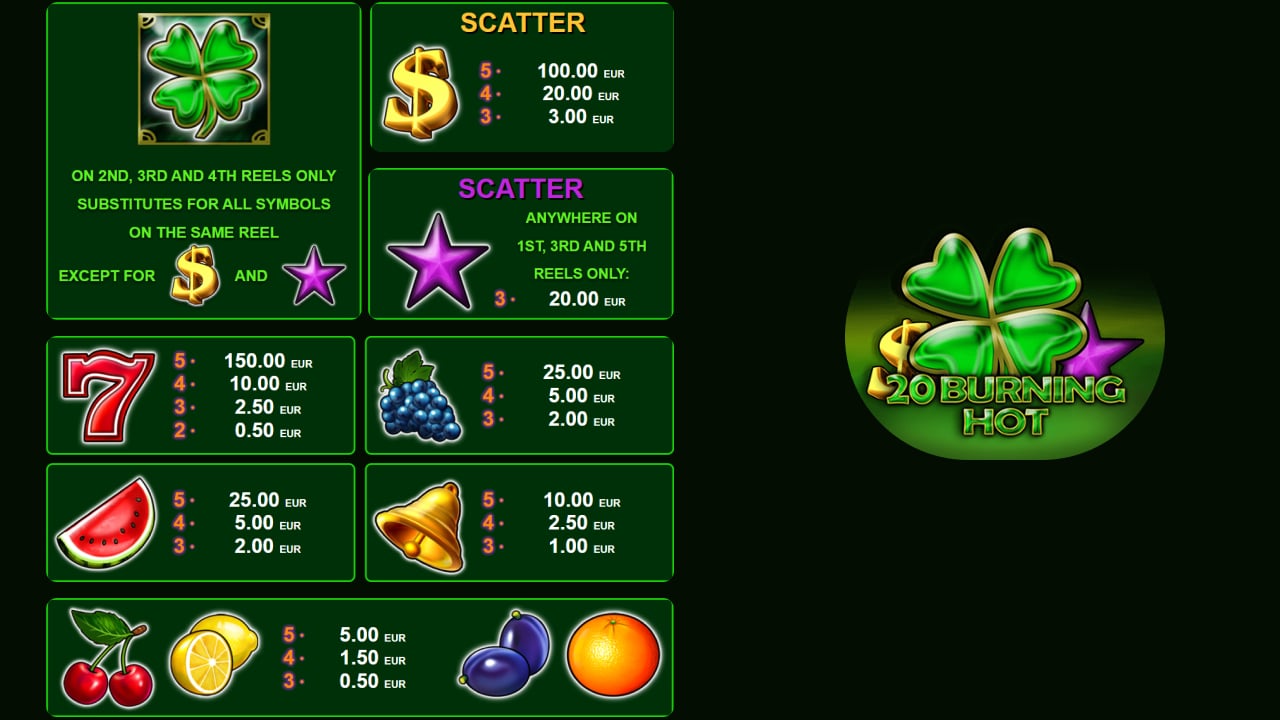 20 Burning Hot Gratis